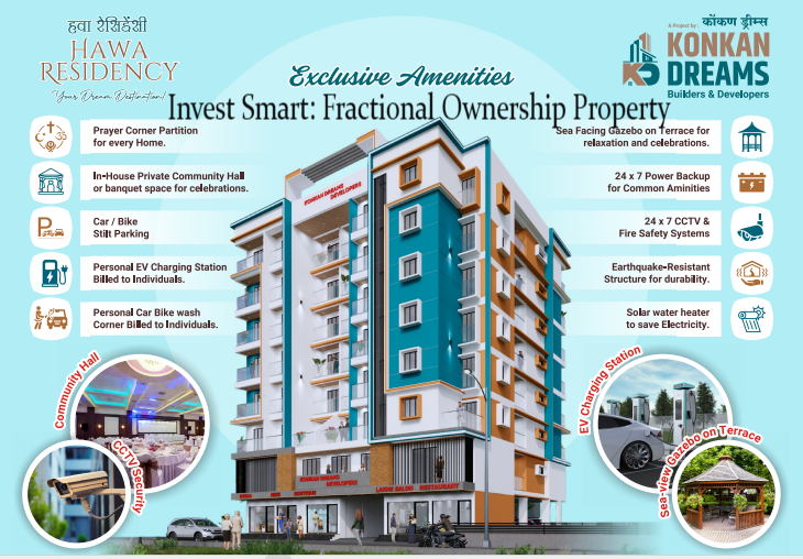 Hawa Residency Fractional Ownership Property Building with Exclusive Amenities and Features Displayed. Includes Community Hall, EV Charging Station, Sea View Gazebo, CCTV Security, and More.